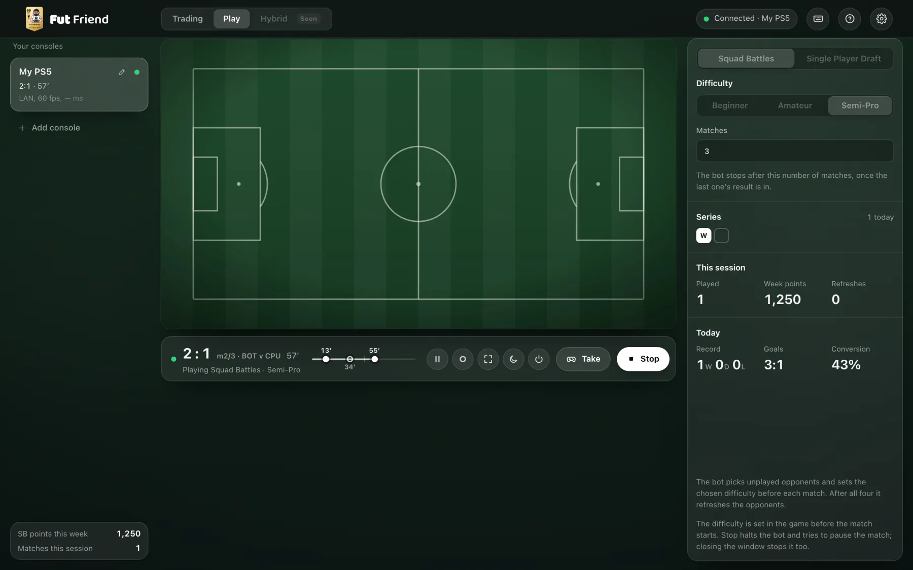 The FutFriend window on the Play tab: the console list on the left, the live picture in the middle with a match at 2:1 in the 57th minute, the Squad Battles settings on the right.